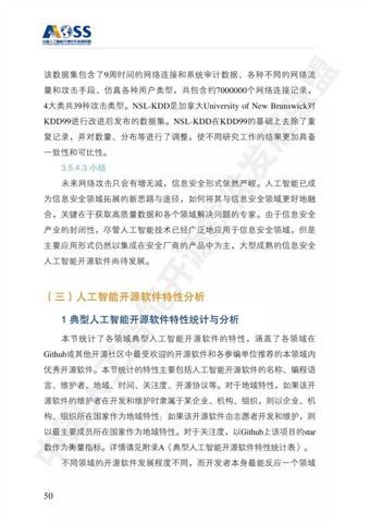 《中國人工智能開源軟件發(fā)展白皮書》深度解讀 信息技術(shù)咨詢服務(wù)的趨勢與啟示
